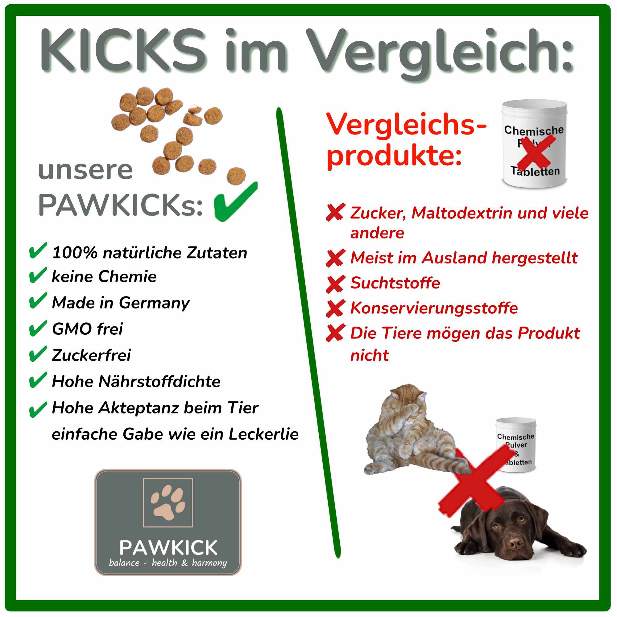 PAWKICK HERZ-KICKS DOG - 3 Monatskur!